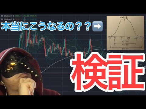 【FX・検証】ボリンジャーバンドの確率って、本当？？？