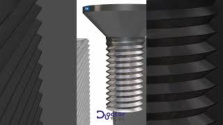 #FlatThreadRollingDies de #OSG | #DoctorTool