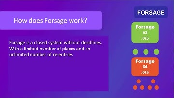 FORSAGE -  Earn Money Without doing Referral