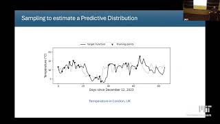 Colloquium: LLM Processes: Incorporating Expert Priors into Scientific Modeling via Natural Language