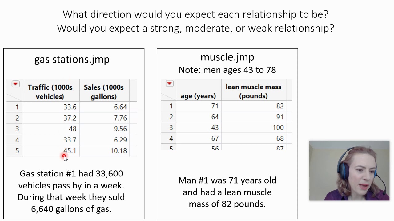 what is correlation in statistics pdf
