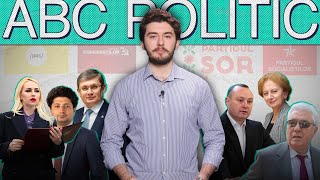 Partidele parlamentare din R. Moldova: idelogii și promisiuni | ABC Politic