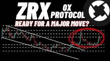 ZRX Coin Update: Is 0x Protocol Ready for a Major Move?