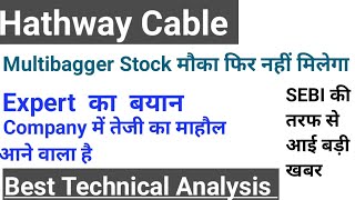 Hathway cable share latest news l hathway cable share analysis l hathway cable share l hathway cable