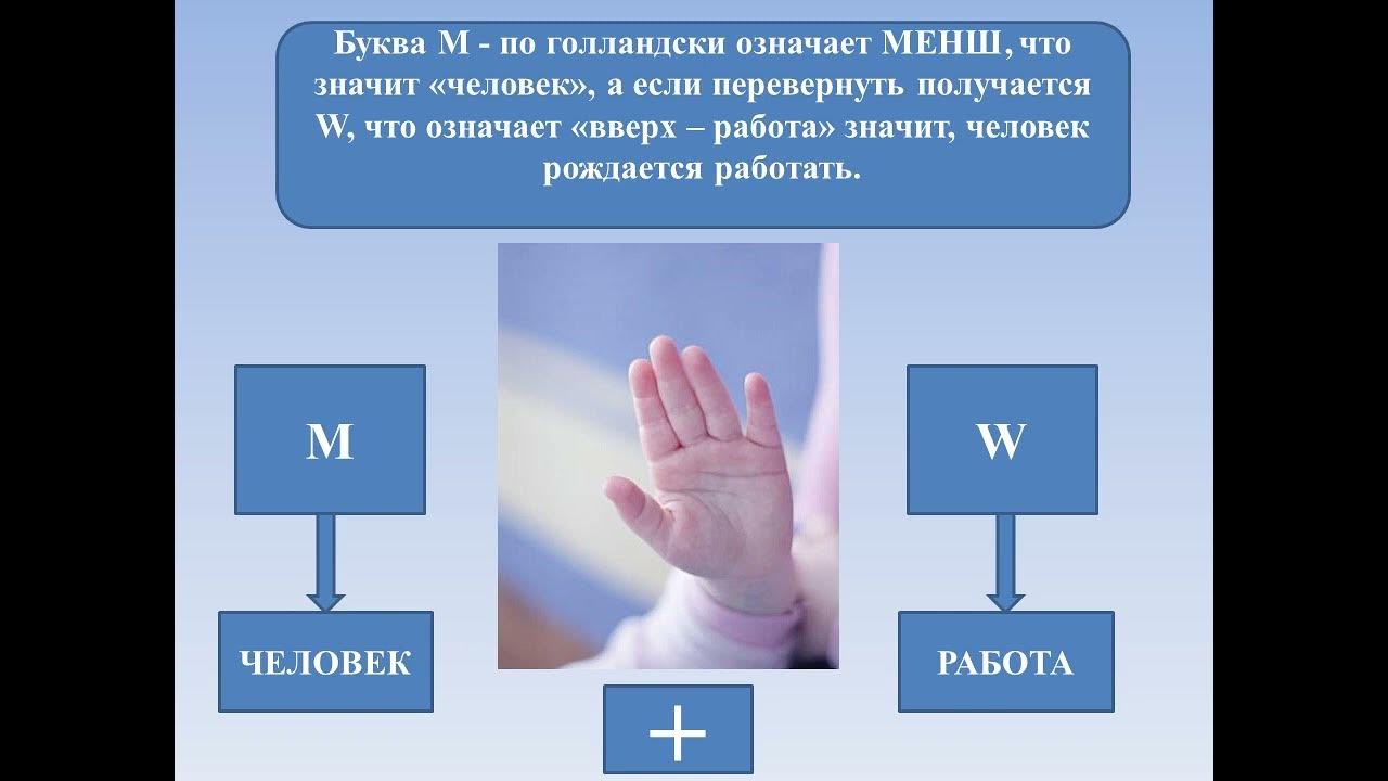 То это означает что люди