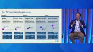 Cox Communications: Enhance CX with Agentforce