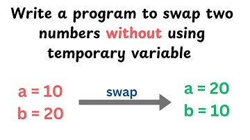 swap two numbers without temporary variable
