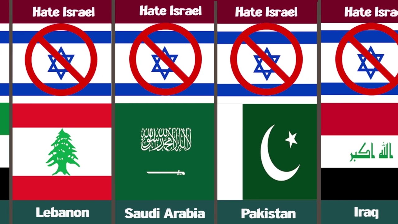 Countries that Love Hate Israel |Top 10 Countries That Hate Israel | Hate  Israel Hater Countries