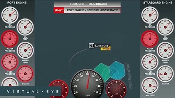 Precision powerboat racing, with SilverHook & IBM Bluemix