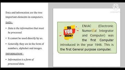 VIth Std Science Term-I Unit-7 Computer- An Introduction (TN Samacheer) Video