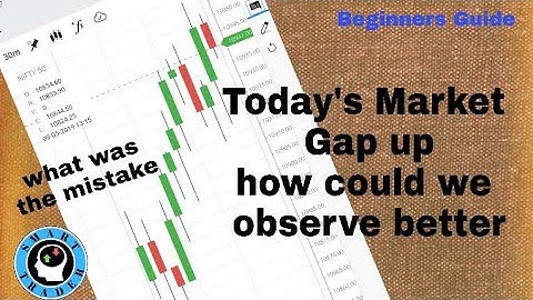 TODAY Gap up Market - How to consider and trade or observe? Beginners Guide
