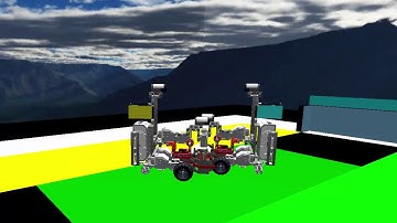 Virtual Robotics Toolkit