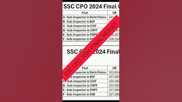 MY SSC CPO 2024 JOURNEY FROM STARTING TO END. #ssc #cpo2024 #ssccpo2024 #result #sscexam #cpoexam