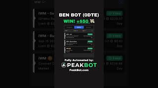BEN BOT Victory: +$50 on 0DTE IWM Covered Call (9/15/25 Exp)