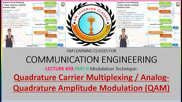 QAM: Quadrature Carrier Multiplexing / Quadrature Amplitude Modulation I Lect 39 I Comm. Engg I GATE