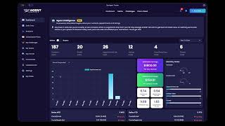Navigating the dashboard