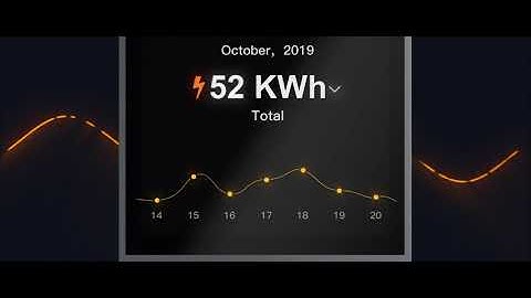 MixPad Family  Super Smart Switch