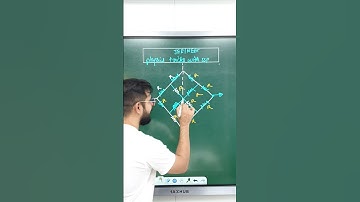 Symmetry question trick in resistors for NEET/JEE exam #shorts #neet2024