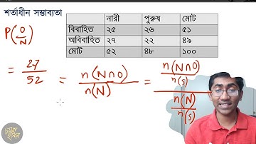 Goniter Goppo 6 - Probability  part 2