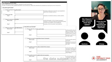 How The Privacy Pro does Privacy Impact Assessments