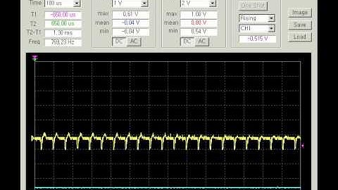 USBScope signal capture demo