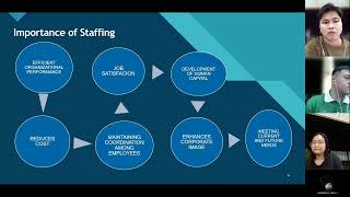 Presentation Pom Part 1