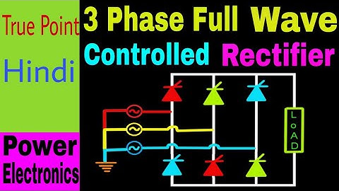 🔴 Three Phase Full Wave Controlled Rectifier