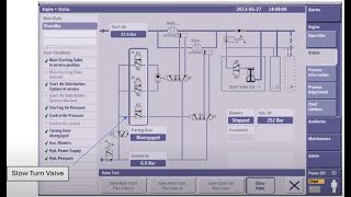 Slow down and Shutdowns - Module 6- Chapter 1- MAN B&W Camshaft Less ME-C engine series