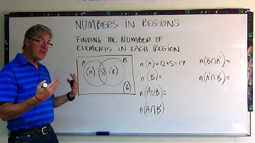 Numbers in Set Regions