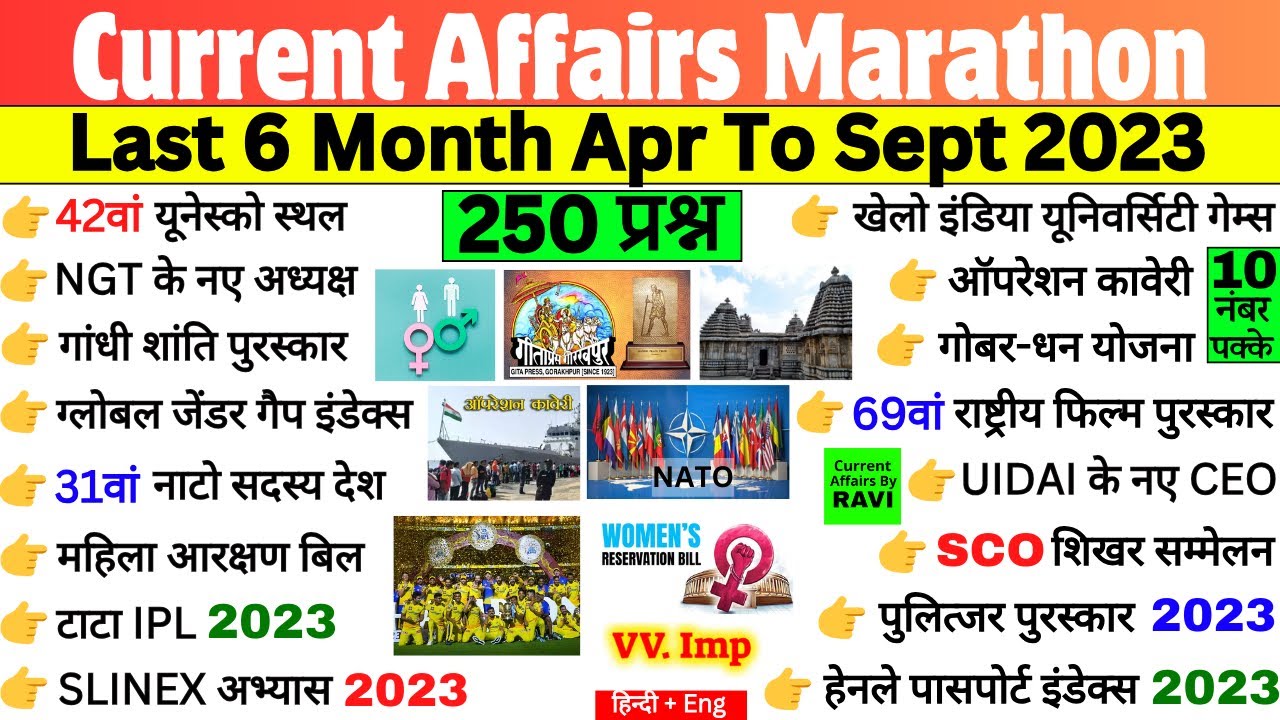 Last 6 Months Current Affairs 2023 Marathon | May To Oct 2023 | Most ...