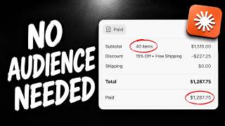 AI Sold $1,287.75 Of T-Shirts From Just One Order, Here's How
