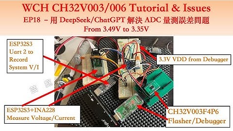 WCH CH32V003/006 Tutorial & Issues EP18 – 用 DeepSeek/ChatGPT 解決 ADC 量測誤差問題。from 3.49V to 3.35V