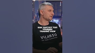 Рабочая стратегия от топ-трейдера TradingView #трейдинг #криптовалюта