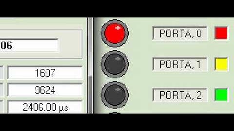 Timed Traffic Light Implementation using PIC simulator.