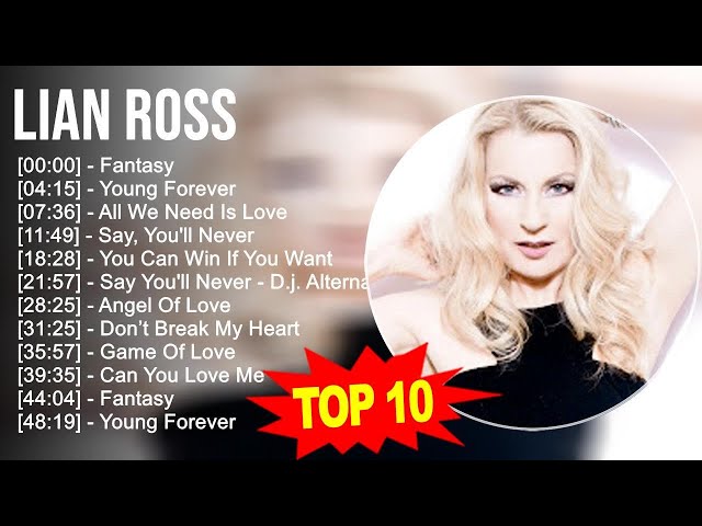 L.i.a.n R.o.s.s Greatest Hits ~ Top 100 Artists To Listen in 2023 class=