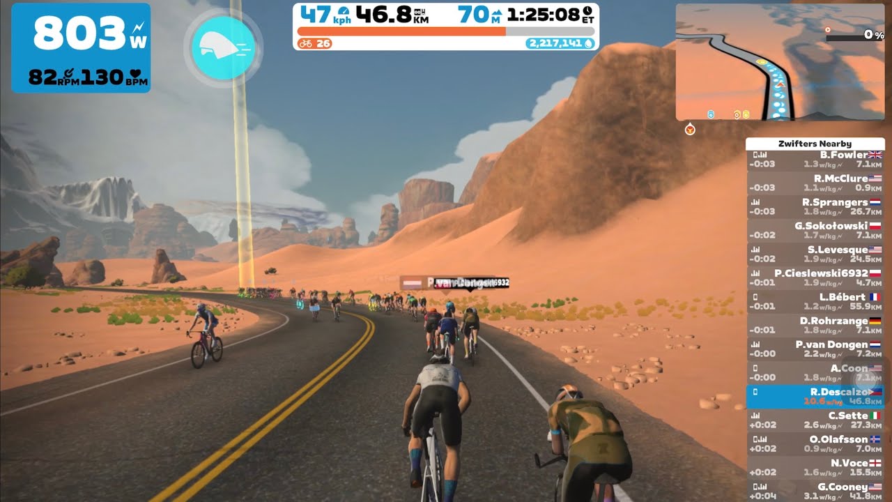 Zwift Zone 2 Riding with peloton endurance training polarized YouTube