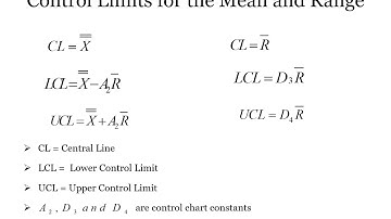 Statistical Quality Control