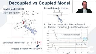 Decoupled dynamic model of an aerial manipulator