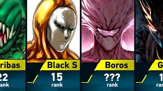 Strongest Dragon Level Monsters in One Punch Man