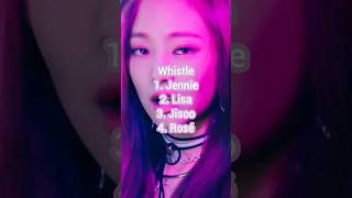 Who gets the most lines in each Blackpink songs? (Part 1) #blackpink #rosé #jisoo #shorts