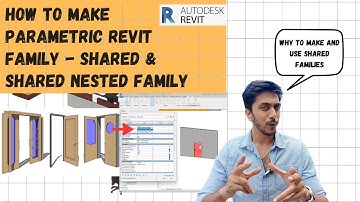Revit Tutorial - Doors, Shared and Shared Nested  Door families & How to use them