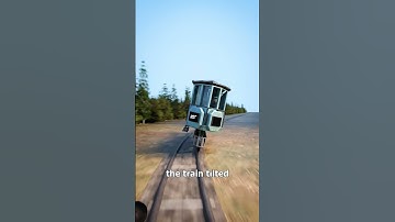 Gyro train | what is gyro train? | Gyration  | Radius of gyration | rotational motion