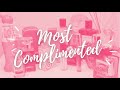 MOST COMPLIMENTED FRAGRANCES | Perfume Collection 2022
