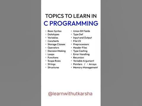 Topics to learn in c programming | c for beginners | c programming ...