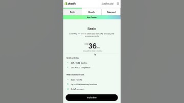 The best blogging platform is... 🤔✍️