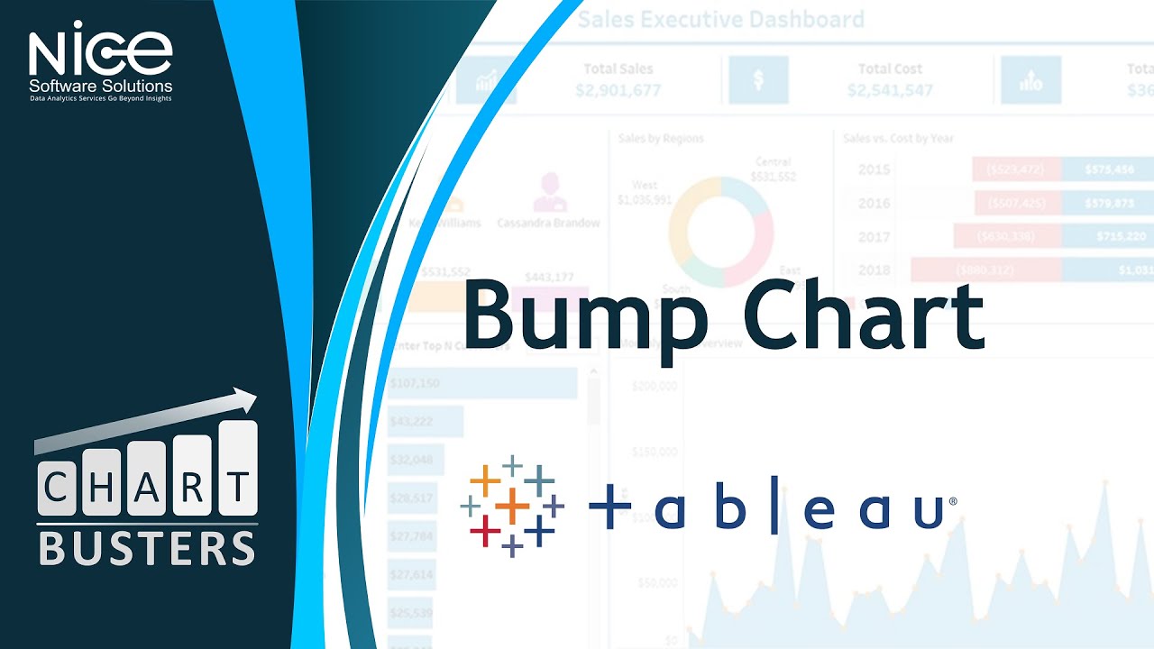 Bump Chart In Tableau