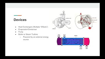 ME 416 Final Project: Thermal Desalination by Multi-Effect Distillation