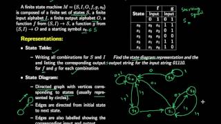 Finite State Machines - State Table, State Diagram and Sequence of Inputs