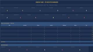 FinCore Pro is a comprehensive