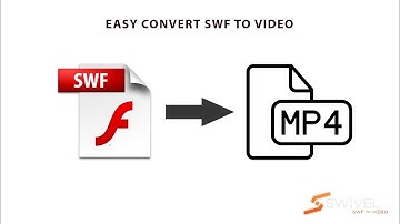 Cara Convert SWF ke MP4 Menggunakan Swivel Cepat dan Mudah